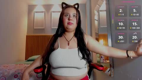 Snapshot of bonnie_ch1 chatting on 02.18.26 BONNIE online show from 02.18.26