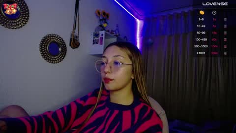 Soffy Brooks Independent model online show from 12.21.24