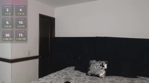 Brigith online show from 11.30.25