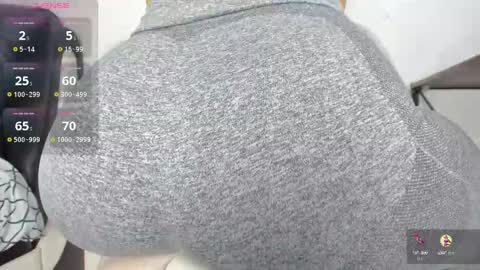 Snapshot of bubblebum4you chatting on 02.14.25 bubblebum4you online show from 02.14.25