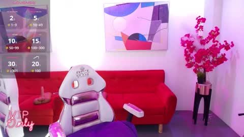 Snapshot of bunnie_star chatting on 02.04.26 Bunnie online show from 02.04.26