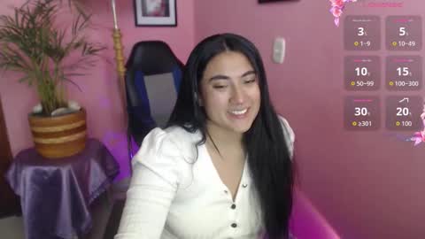 bunnyEmilyR0s33 online show from 12.03.25