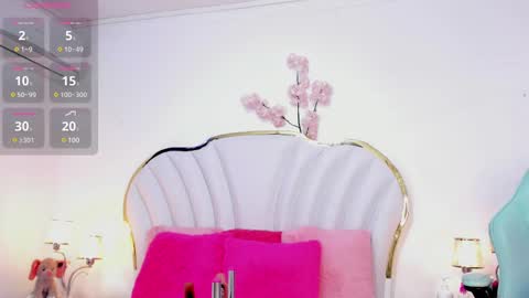 Snapshot of cahitlinbel chatting on 02.12.25 Cahitlin online show from 02.12.25