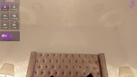 Candie  online show from 02.01.26