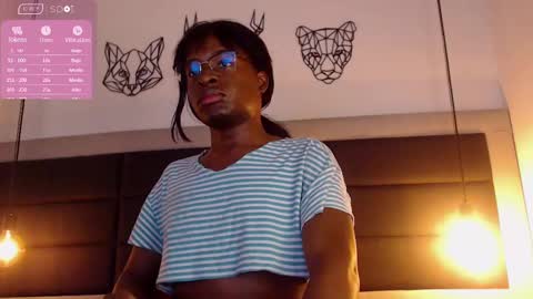 CANDY LOVE  DANNA online show from 02.22.25