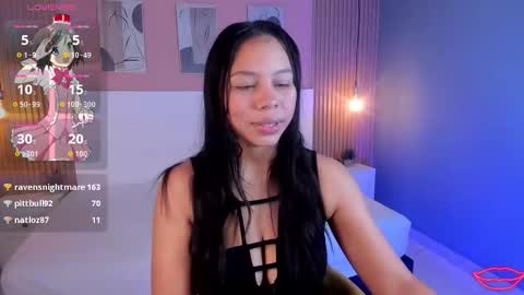 Candy online show from 10.24.25