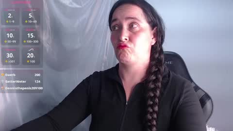 Carla naugthy  online show from 04.08.26