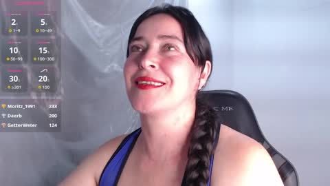 Carla naugthy  online show from 04.10.26