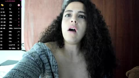 Snapshot of carol_diazz chatting on 12.28.24 carol I broadcast from 3-9 pm Chicago USA online show from 12.28.24