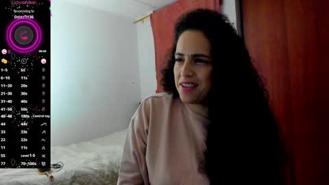 Snapshot of carol_diazz chatting on 12.31.24 carol I broadcast from 3-9 pm Chicago USA online show from 12.31.24