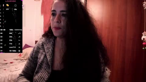 Snapshot of carol_diazz chatting on 01.24.25 carol I broadcast from 3-9 pm Chicago USA online show from 01.24.25