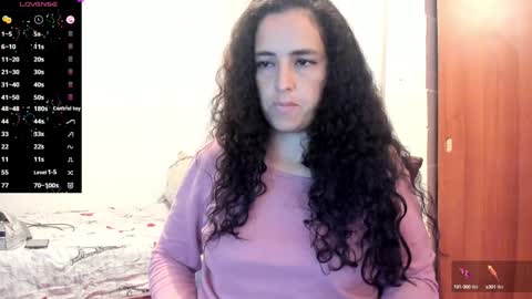 Snapshot of carol_diazz chatting on 01.31.25 carol I broadcast from 3-9 pm Chicago USA online show from 01.31.25