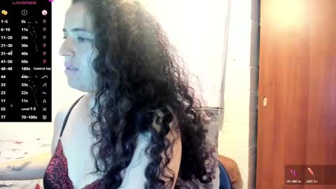 Snapshot of carol_diazz chatting on 02.11.25 carol I broadcast from 3-9 pm Chicago USA online show from 02.11.25