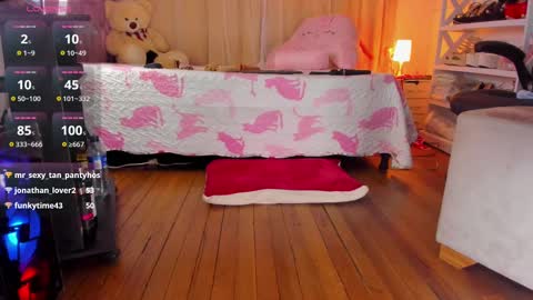 Snapshot of carol_parker1 chatting on 02.28.25 Carol online show from 02.28.25