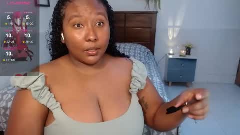 Snapshot of caroldelatorre chatting on 05.31.26 Carol de la torre online show from 05.31.26