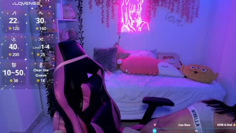 Snapshot of cat_kitty18 chatting on 01.08.25 Lorena Saenz online show from 01.08.25