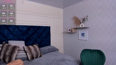 Snapshot of charlotte_mayers chatting on 11.05.25 Charlotte Mayers online show from 11.05.25