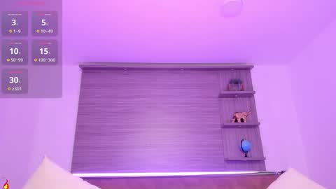 Charlotte  Everyday From 0700 to 1300 Col Time online show from 02.05.25