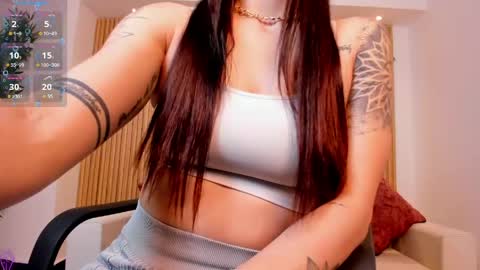 Snapshot of charlotte_whitee1 chatting on 04.28.26 Charlotte Everyday From 0700 to 1300 Col Time online show from 04.28.26