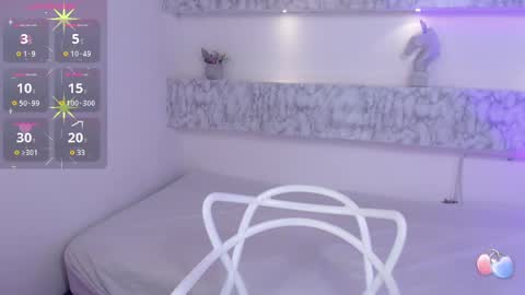 ALE online show from 01.05.25