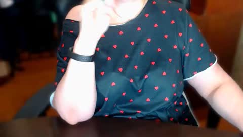 Snapshot of charlottextasty chatting on 02.02.26 CharlotteXTasty online show from 02.02.26