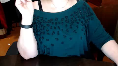 Snapshot of charlottextasty chatting on 02.20.26 CharlotteXTasty online show from 02.20.26