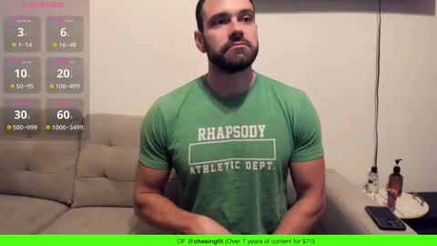 Onlyfans chasingfit Instagram the arguer Twitter chasingfitOF online show from 01.16.26