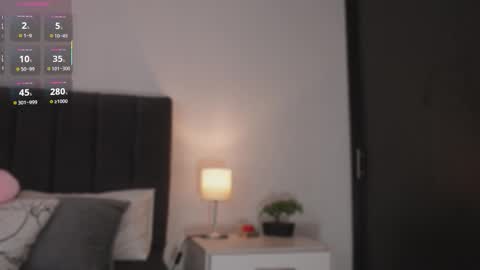  - Help me to reach 100 thumbs up online show from 01.18.26