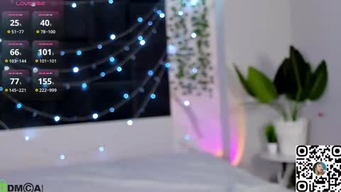 Snapshot of chloe_lov_ chatting on 03.02.26 Chloe Lov GTM2 Mon Tue Thu Sat Sun 0400am - 1030m online show from 03.02.26