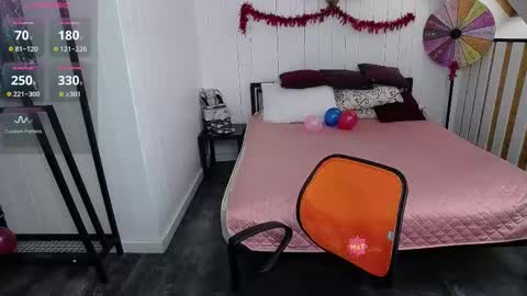 Snapshot of cindywood chatting on 02.21.25 Cindy online show from 02.21.25