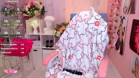 Snapshot of coconut_mia chatting on 01.17.25 Mia online show from 01.17.25