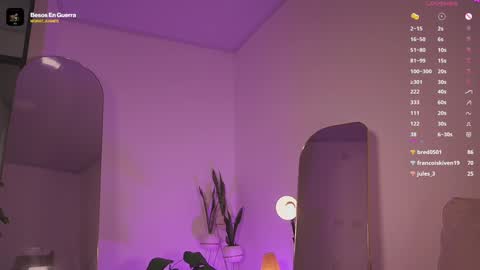   independent model online show from 01.20.25