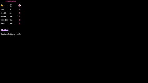 Antonia online show from 12.22.25