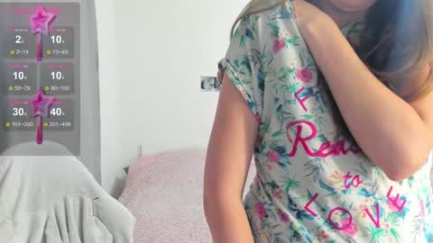 cute_kate0 online show from 10.04.25