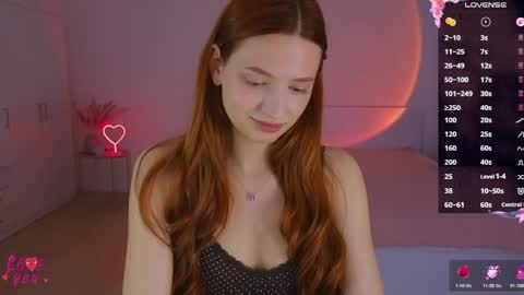 Snapshot of cuteariel7 chatting on 06.02.26 Ariel online show from 06.02.26