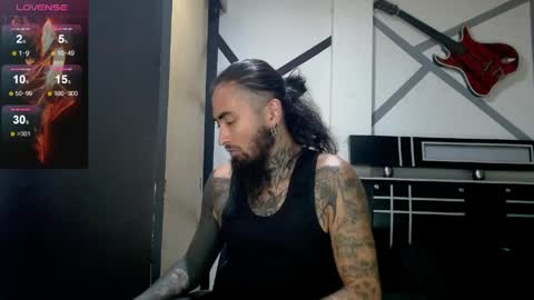 Snapshot of daimon_rock01 chatting on 04.22.26 felipe online show from 04.22.26