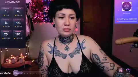 Snapshot of dakotacandy_ chatting on 02.11.26 Dakota online show from 02.11.26