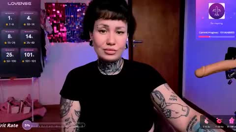 Snapshot of dakotacandy_ chatting on 03.02.26 Dakota online show from 03.02.26