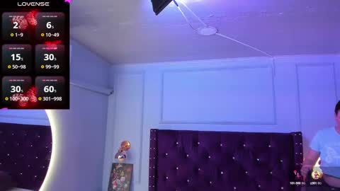 Daniela online show from 01.17.25