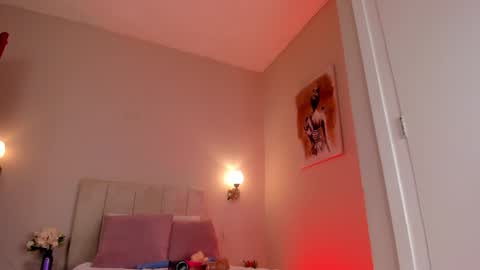 Snapshot of dani_skinny_ chatting on 02.03.25 Hi I am Dani online show from 02.03.25