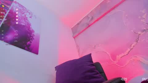 Snapshot of dani_sweet_ts chatting on 03.05.25 Dani online show from 03.05.25