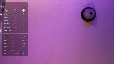 Snapshot of danidragon69 chatting on 02.10.25 Dani Dragon online show from 02.10.25