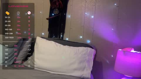 Snapshot of danidragon69 chatting on 02.12.25 Dani Dragon online show from 02.12.25