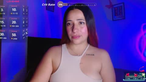 Snapshot of daniorange chatting on 06.15.26 Dani online show from 06.15.26
