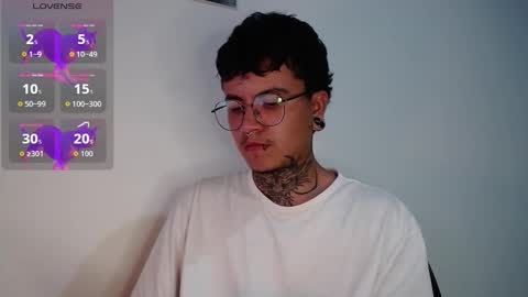 DANNTE online show from 02.28.26