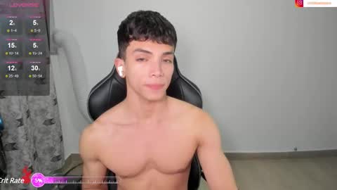 Snapshot of danny__vegas chatting on 02.25.25 D A N N Y online show from 02.25.25