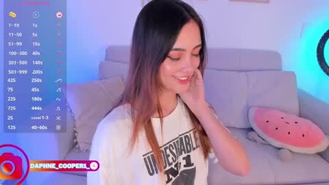daphne_cooper1 online show from 03.08.25