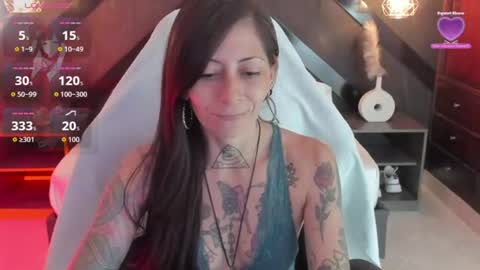 Snapshot of dark_gotica chatting on 06.26.26 M I K A E L A online show from 06.26.26