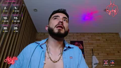 Dave Wolf online show from 03.03.26