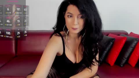 Snapshot of diannedinn1 chatting on 01.19.25 Dianne online show from 01.19.25